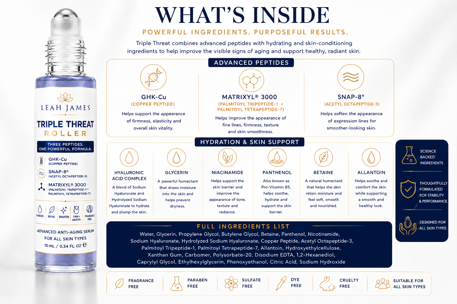 What's Inside Triple Threat Peptide Serum Roller